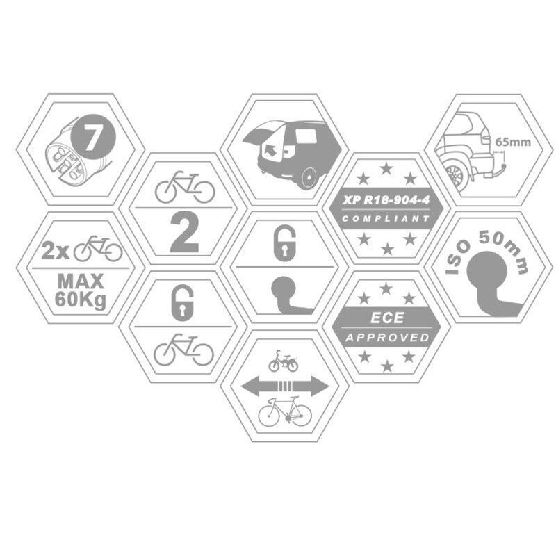 Porte-vélos BuzzRack E-Hornet 2 vélos