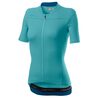 Maillot vélo manches courtes Castelli Anima 3
