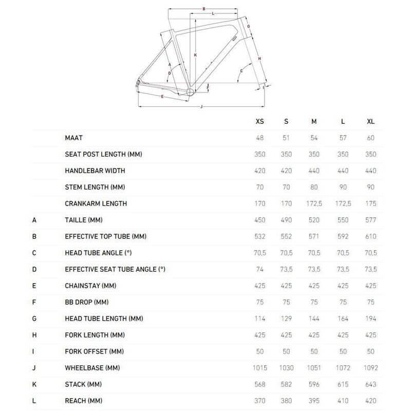 Vélo gravel Focus Atlas 6.7 EQP
