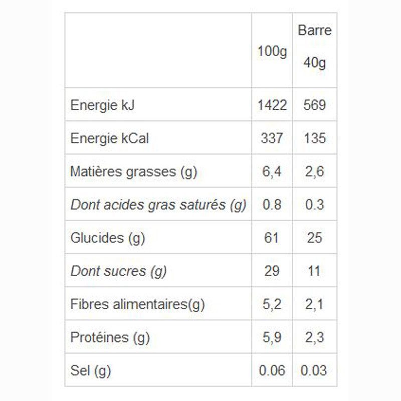 Barre énergétique Bio et Végan Mulebar Abricot-Noix 40g