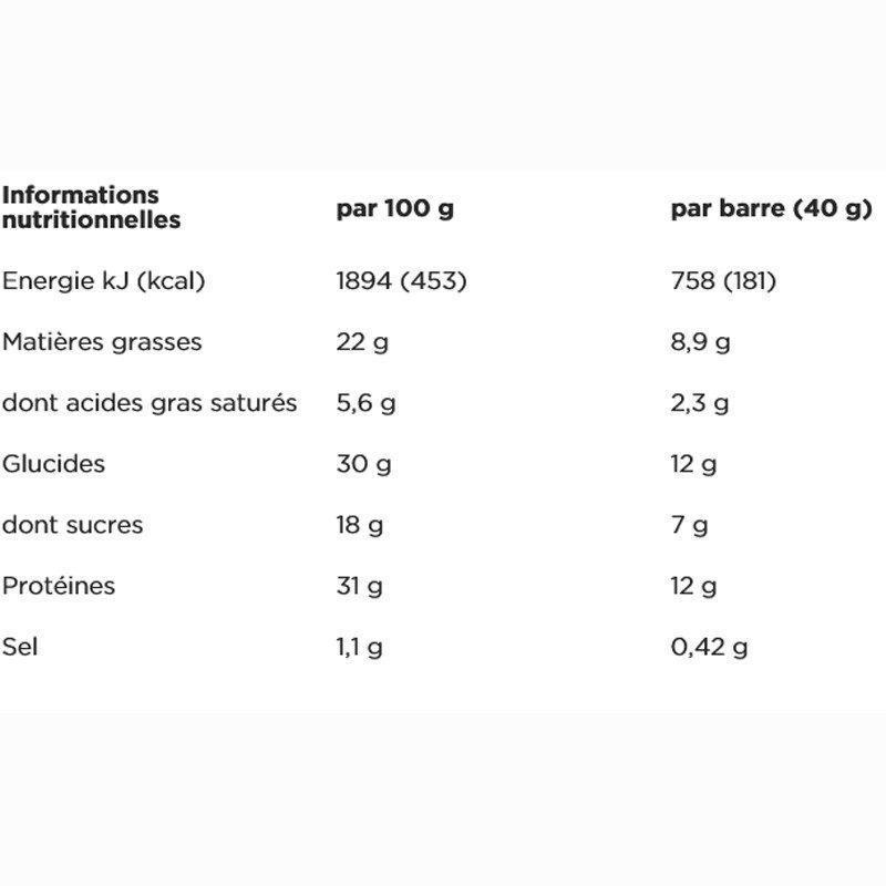 Barre récupération PowerBar Natural Protein 40g