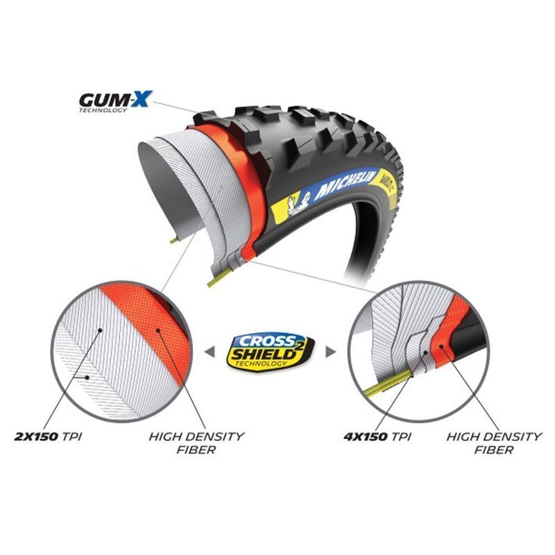 Pneu VTT 29 pouces Michelin Wild XC Racing Line Tubeless Ready