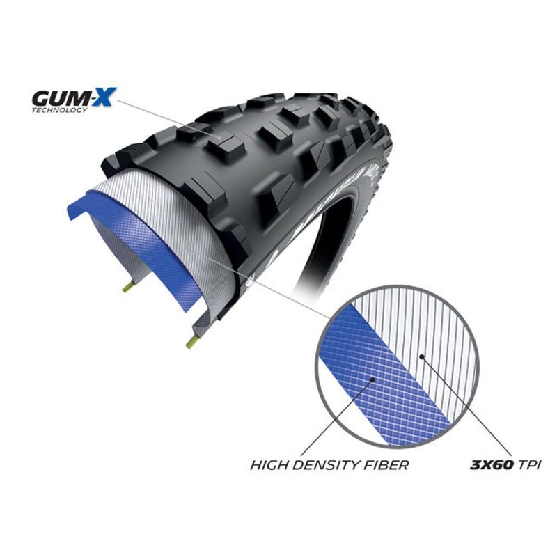 Pneu VTT 29 pouces Michelin Force XC2 Performance Line Tubeless Ready