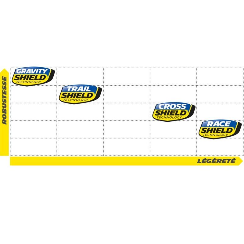 29 inch mountainbikeband Michelin Wild XC Performance Line Tubeless Ready