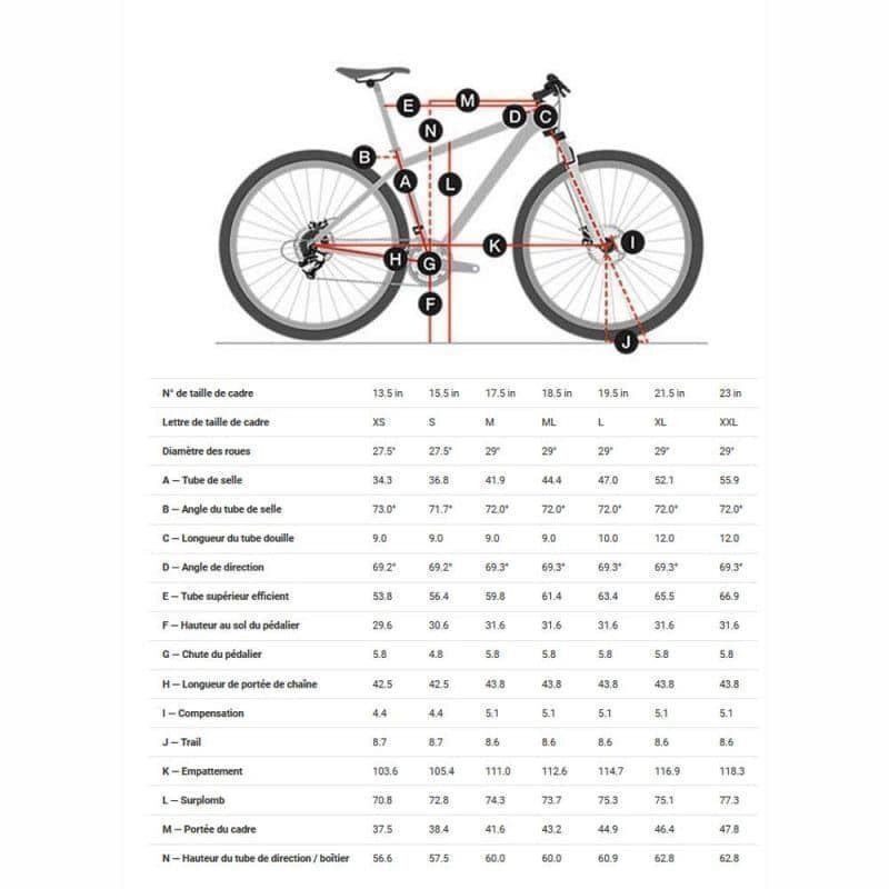 VTT électrique semi-rigide Trek Powerfly 7 Equipped 2022