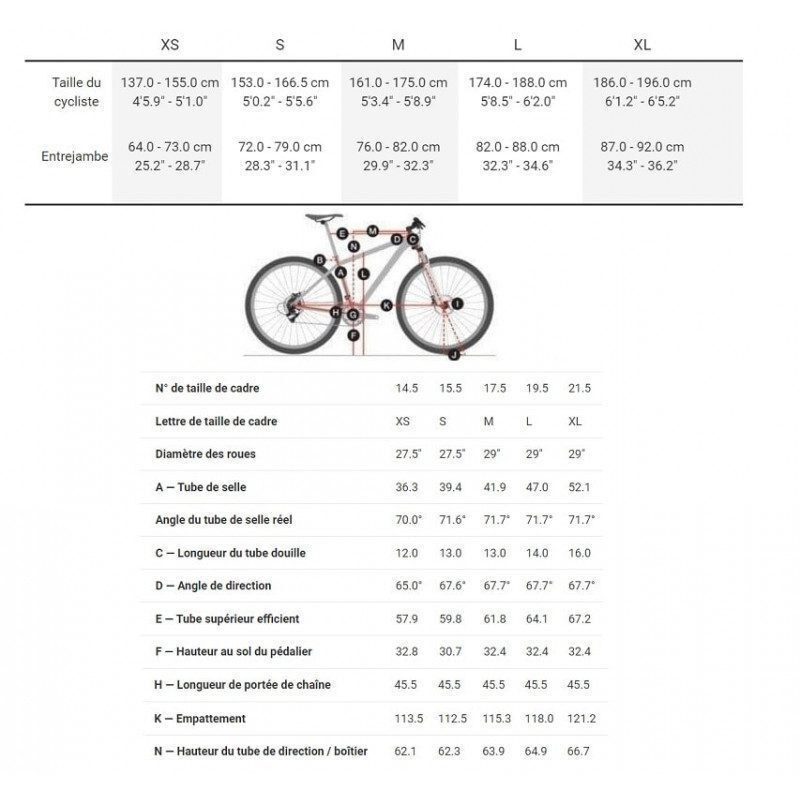 VTT électrique semi-rigide Trek Powerfly Sport 4 Equipped Lithium Grey/Trek Black 2022