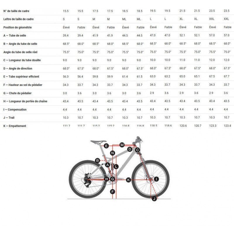 Enduro mountainbike 29 inch met volledige vering Trek Slash 9.7 Carbon Blue Black