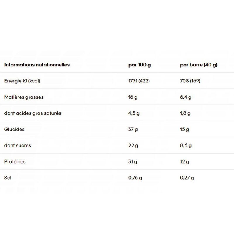 Barre récupération PowerBar Natural Protein myrtille 40g