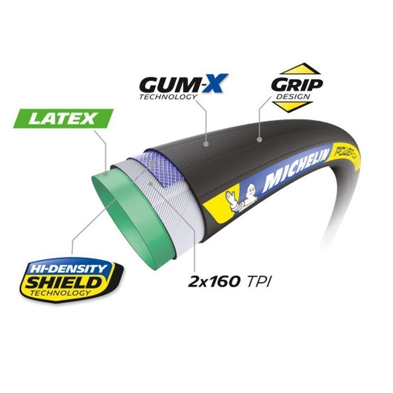 Boyau vélo route Michelin Power Cup Tubular Classic