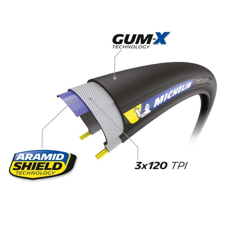 Pneu vélo route Michelin Power Cup Classic TS Tube Type
