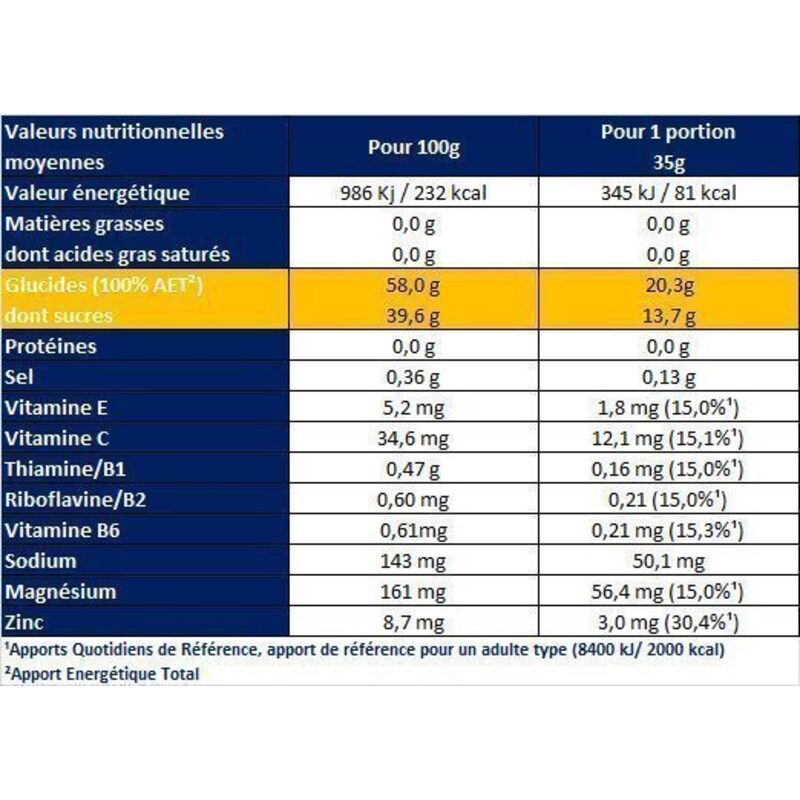 Doos met 4 energiegels + 1 gratis - Apurna Energiegels Sinaasappel Acerola