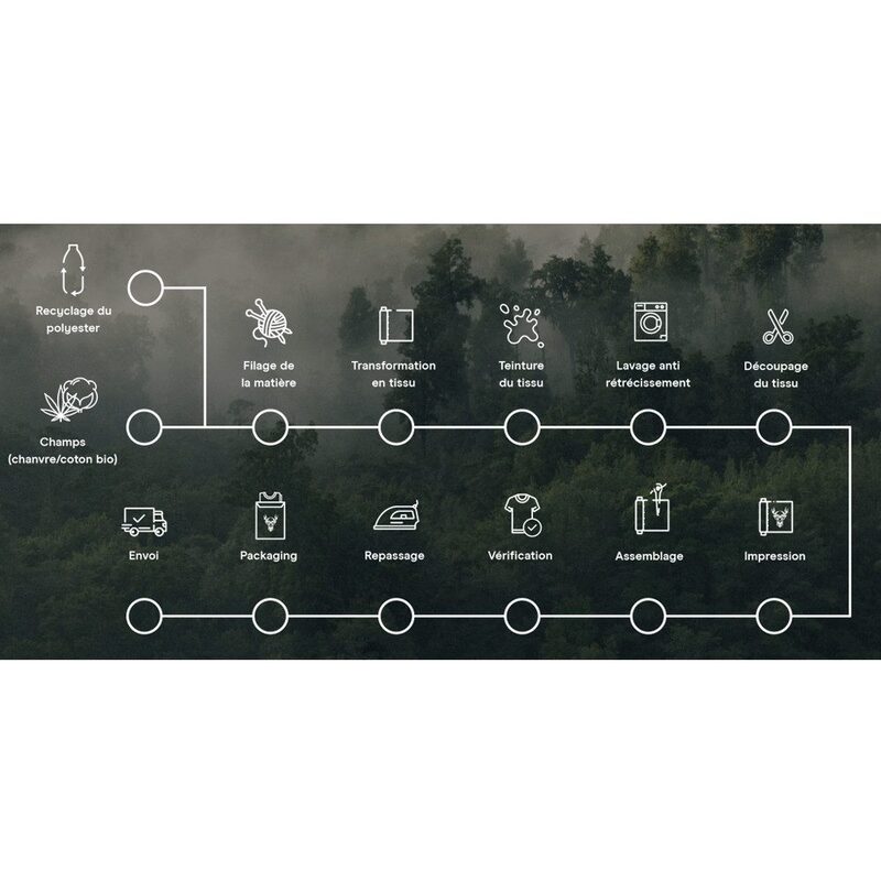 Animoz Wild mountainbike broek