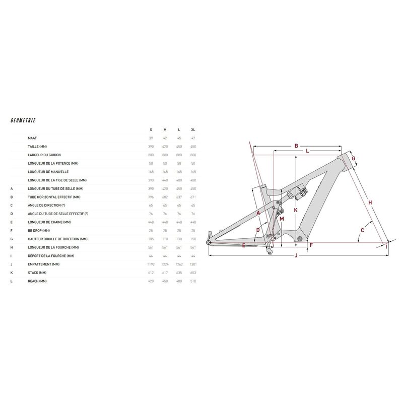 VTT électrique Focus Jam 2 7.9 720Wh Grey 2022