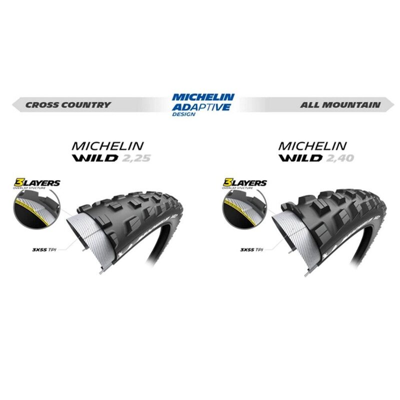 Pneu VTT 27.5 pouces Michelin Wild Access Line TR Tubetype