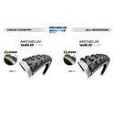Pneu VTT 29 pouces Michelin Wild Access Line TR Tubetype Pneu VTT 29 pouces Michelin Wild Access Line TR Tubetype