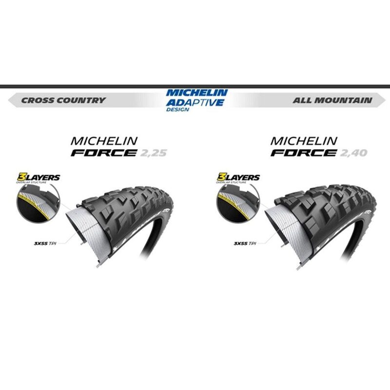 Pneu VTT 27.5 pouces Michelin Force Access Line TR Tubetype