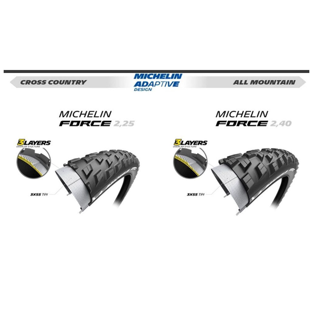 27,5 inch MTB band Michelin Force Access Line TR Tubetype 2.10 tot 2.60