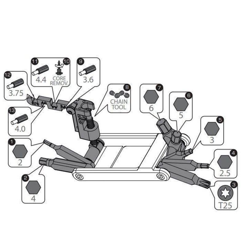 Mini-fietsgereedschap 13 functies PRO Performance PRTL0131