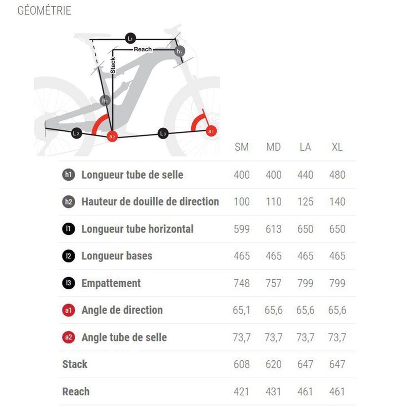 All-mountain elektrische mountainbike 29 inch BH  XTEP Lynx Carbon Pro 8.7 - 2022