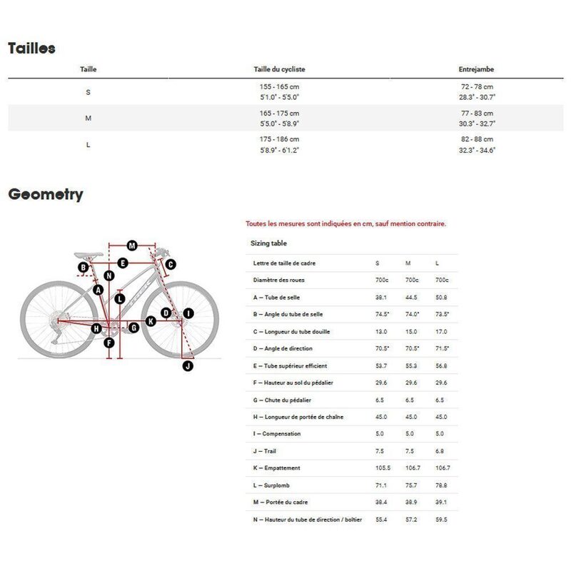 VTC/Vélo urbain Trek FX 3 Disc Stagger Matte Dnister Black 2023