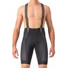 Cuissard vélo court Castelli Insider 2 Bibshort