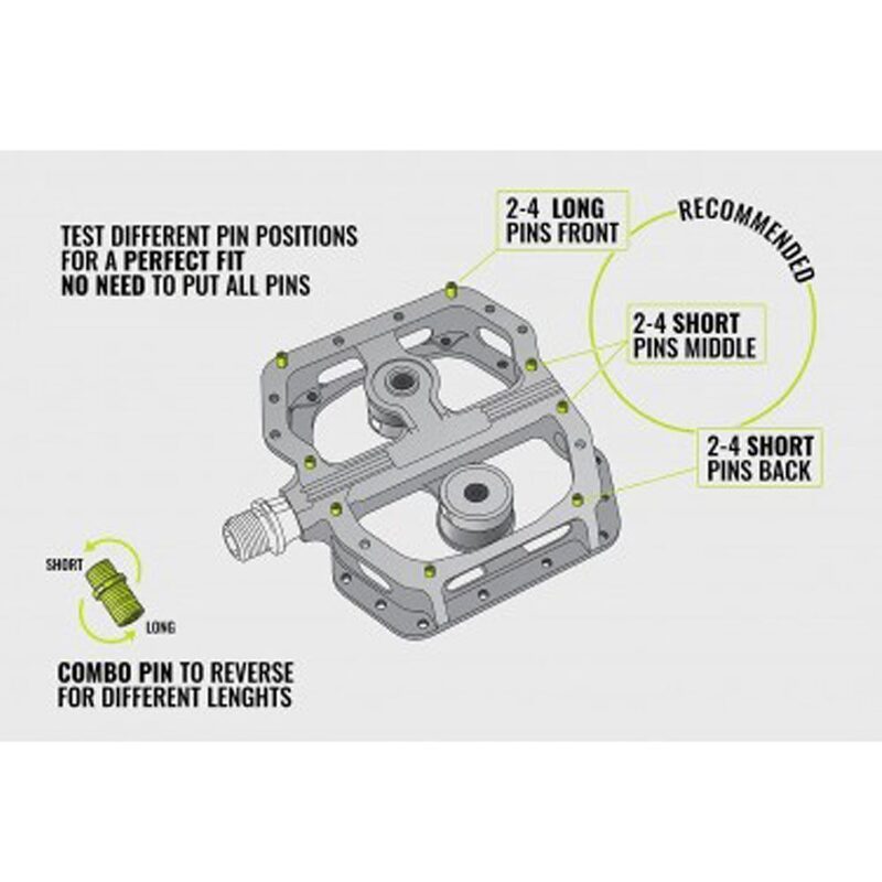 Pédales magnétiques Magped Enduro 2 - 200 N