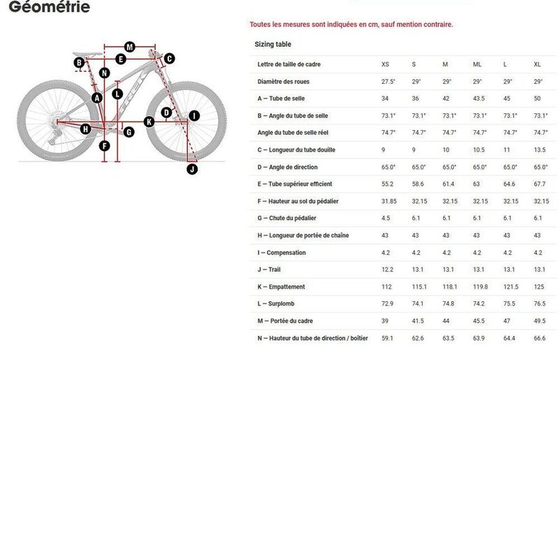 Semi-rigide mountainbike Trek Roscoe 7 Miami Green/Trek Black