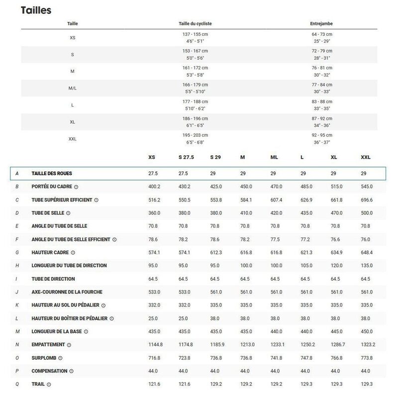 VTT All-Mountain TREK Fuel EX 8 XT, 6e gén, Matte Pennyflake - 2023