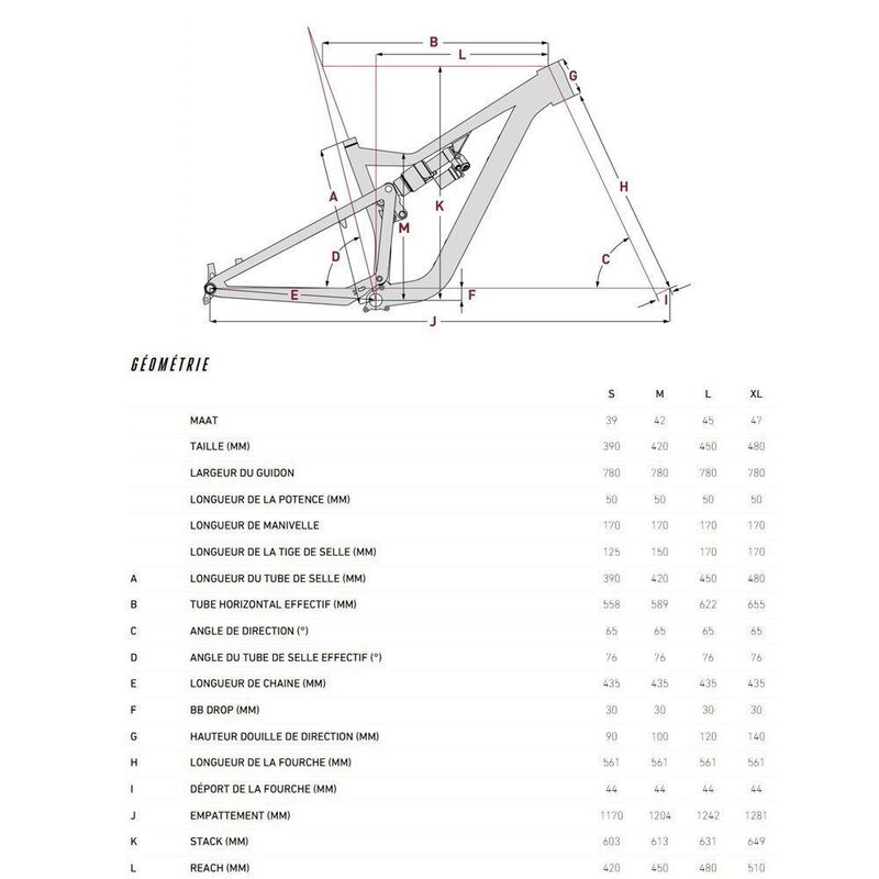 VTT Enduro Focus JAM 8.9, 29 pouces, Blue/Green - 2023