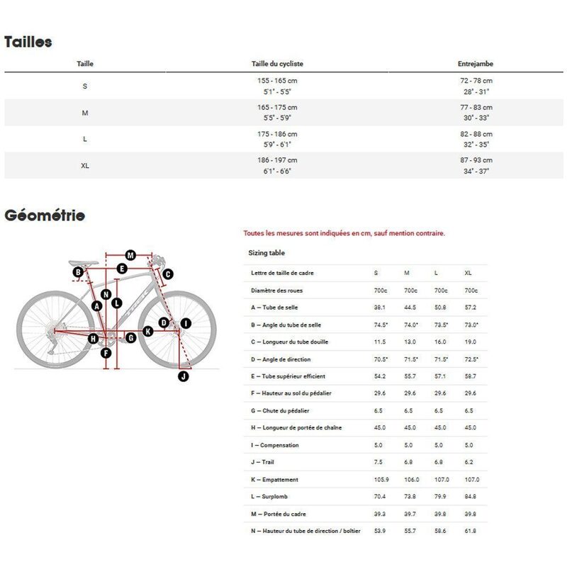 VTC/Vélo urbain Trek FX 2 Disc Equipped Satin Lithium Grey 2023