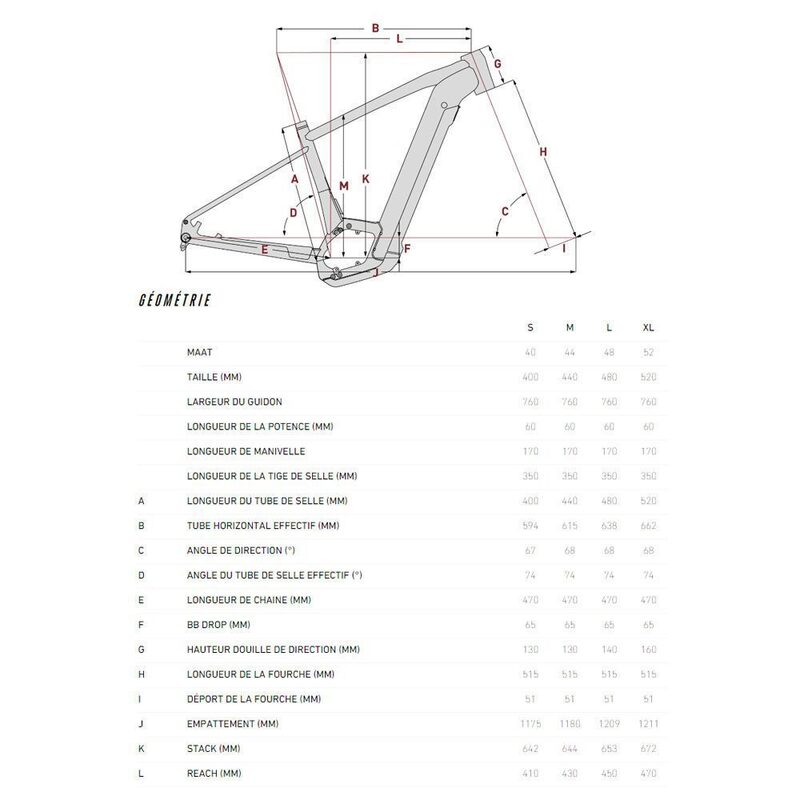 Vélo électrique Focus Aventura 2 6.7 Deore BLK 625 Wh 2023