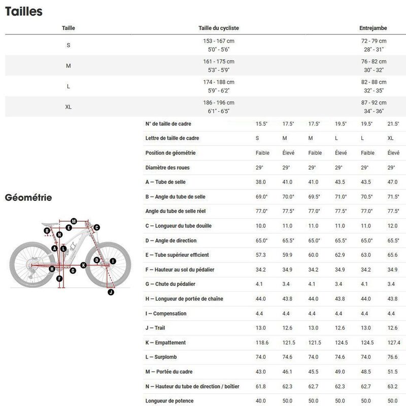 VTT électrique tout suspendu Trek Fuel EXe 9.5 Hex Blue 2023