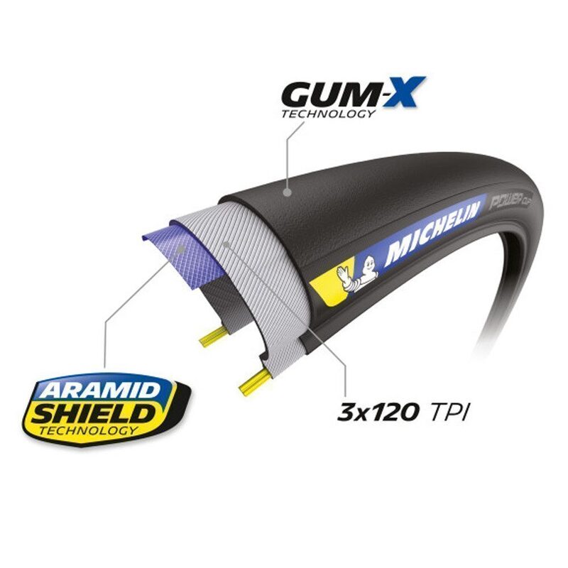 Pneu vélo route Michelin Power Cup Black TS Tube Type