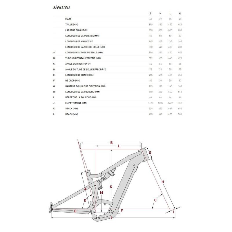 VTT électrique 29 pouces Focus Thron 2 6.9 Diamond Black 2023