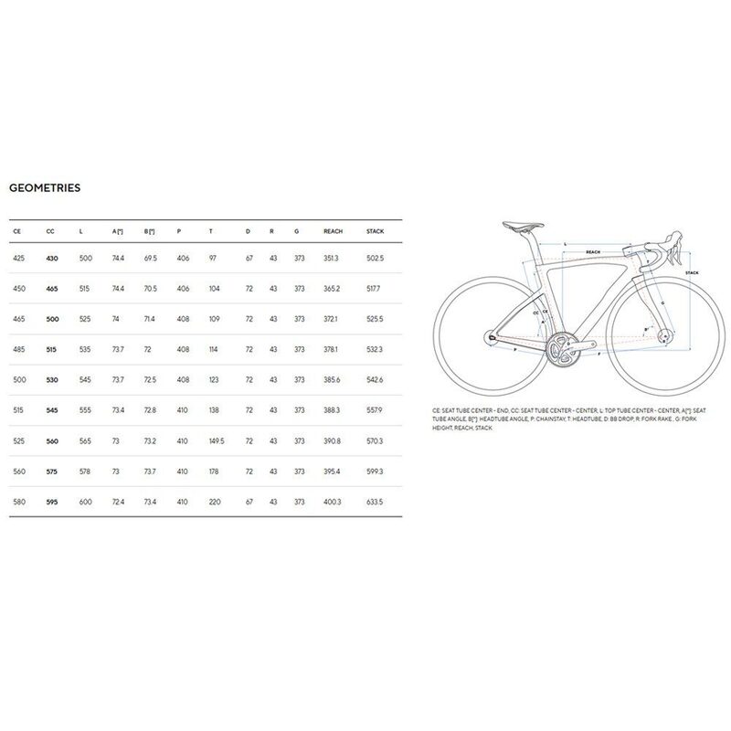 Vélo route Pinarello F7 Disc Shimano Ultegra Di2 12v Ultrafast 40 Razor Black 2023