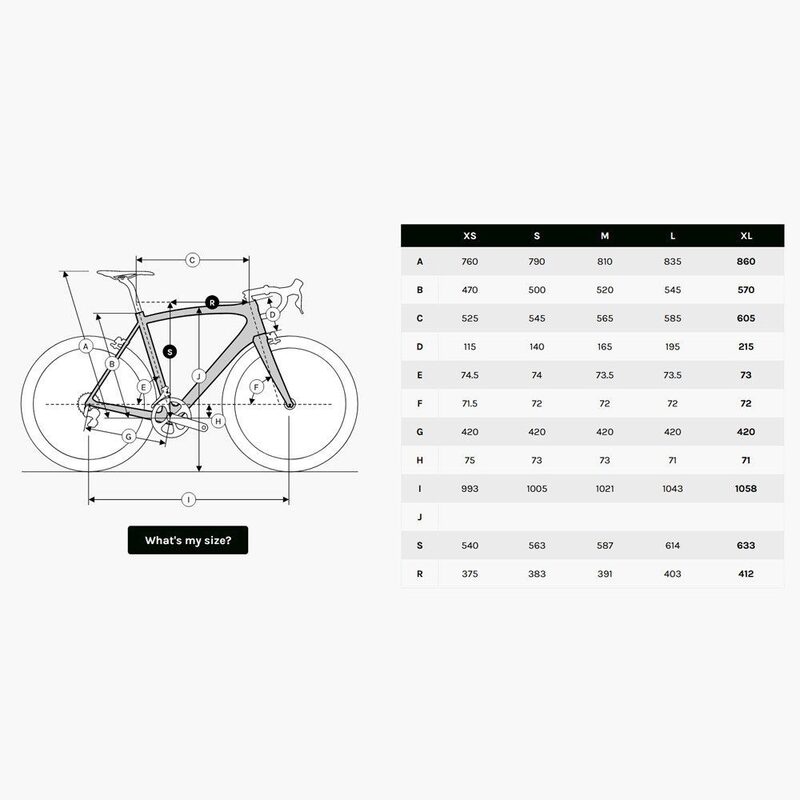 Gravelfiets Ridley Grifn Shimano GRX800 11v GRC01Cs Candy Red Metallic Thyme Green Glossy 2023