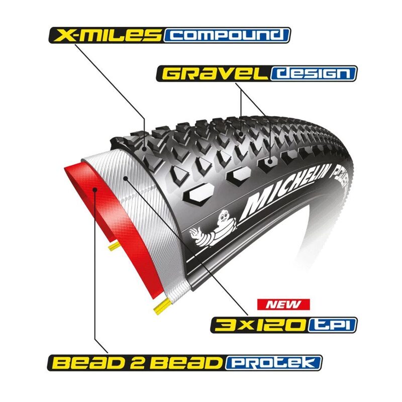Pneu vélo gravel Michelin Power Gravel Competition Line Tubeless Ready