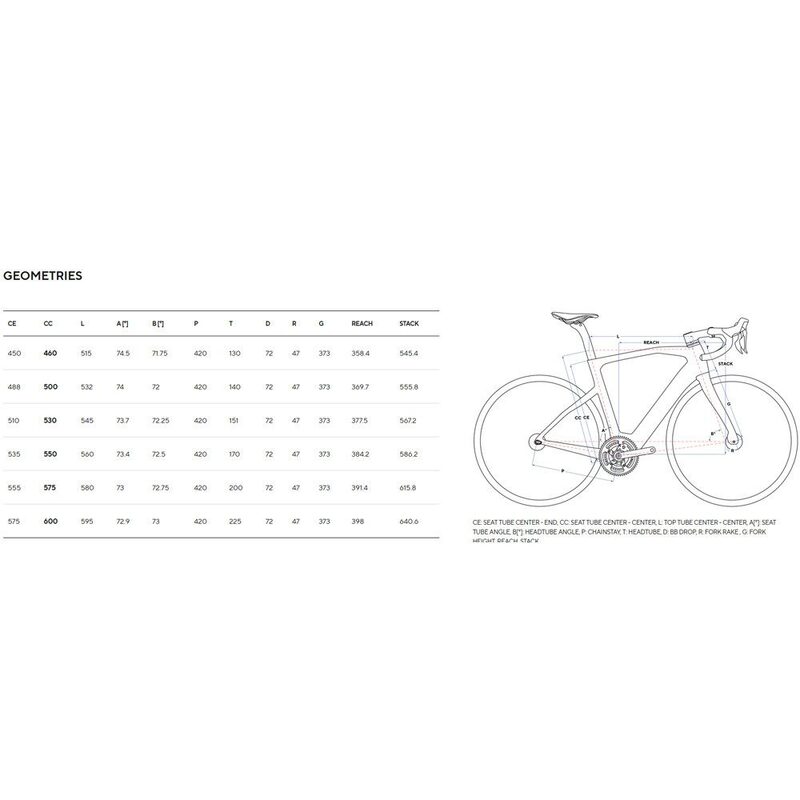 Bicicleta de carretera eléctrica Pinarello Nytro E5 TQ Disc Shimano 105 Di2 12v CD300 Brilliant Black 2023