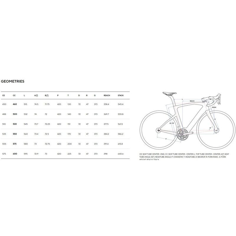 Vélo route électrique Pinarello Nytro E5 Disc Shimano 105 Di2 12v CD300 Brilliant Black 2023