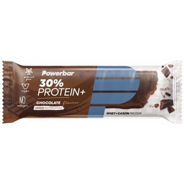 Barre récupération PowerBar...
