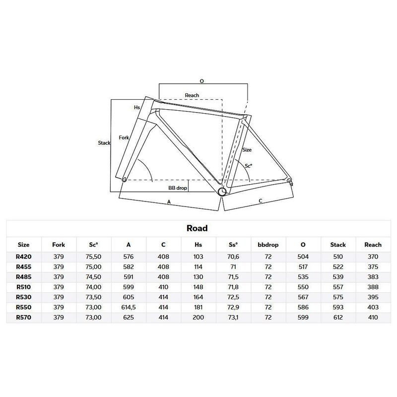 Vélo de route Colnago C68 Disc Dura Ace Di2 12v roues Wind TLS1300847