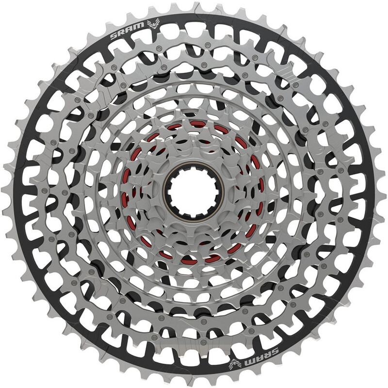 Type de cassette velo deals