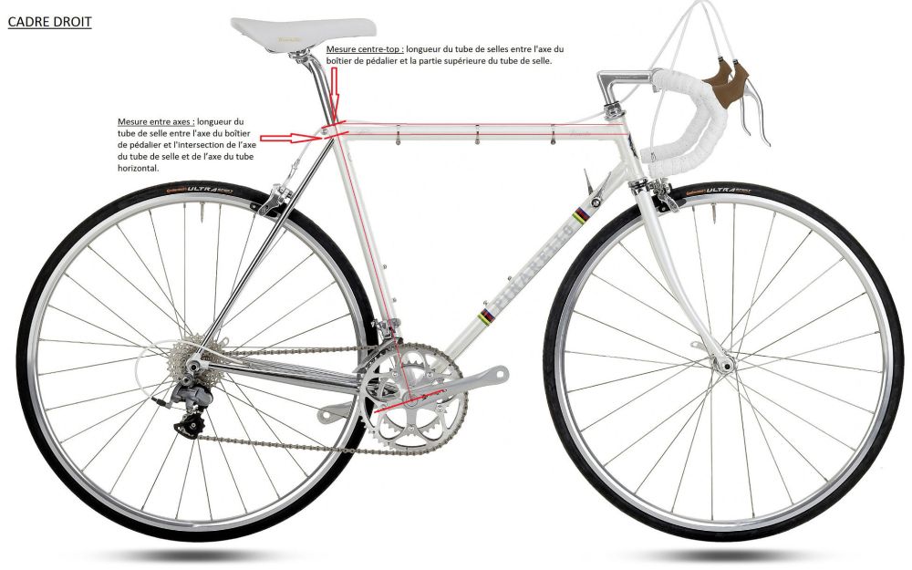 Taille vélo route cadre droit