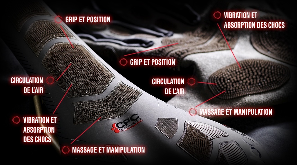Selles vélo Prologo CPC