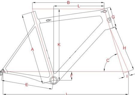 Choisir géométrie cadre vélo route