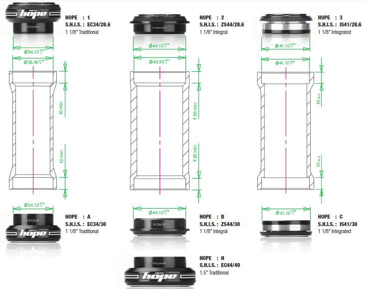 Jeux de direction Aheadset, semi-intégré et intégré en 44 mm selon Hope.Le semi-intégré peut également disposer d’un roulement traditionnel dans sa partie inférieure.