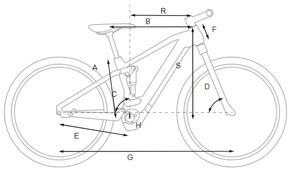 VTT électrique Cube Stereo Hybrid 140 HPC ActionTeam 625 Kiox - Schéma des géométries