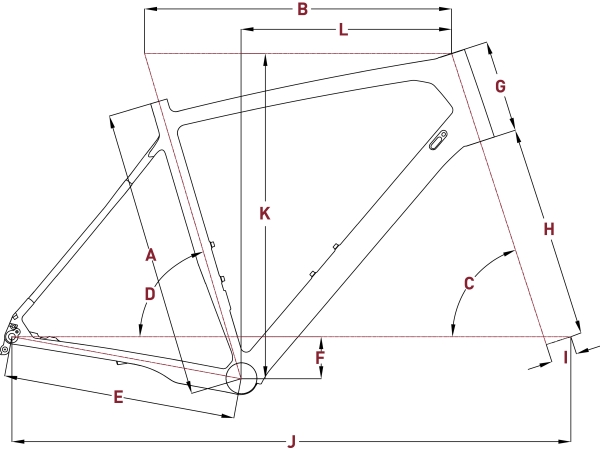 VTT électrique Focus Jarifa2 6.8 - Schéma des géométries